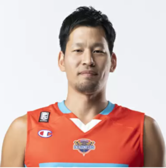 https://img.sdjbc.cn/img/basketball/player/8e9edc414ddc04521c2e27ec259d13f7.png