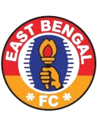 EastBengalClubU21